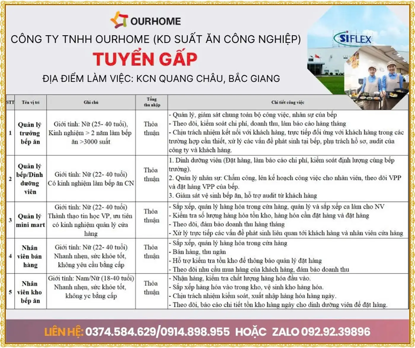 Tuyển quản lý bán hàng, bếp ăn, đầu bếp