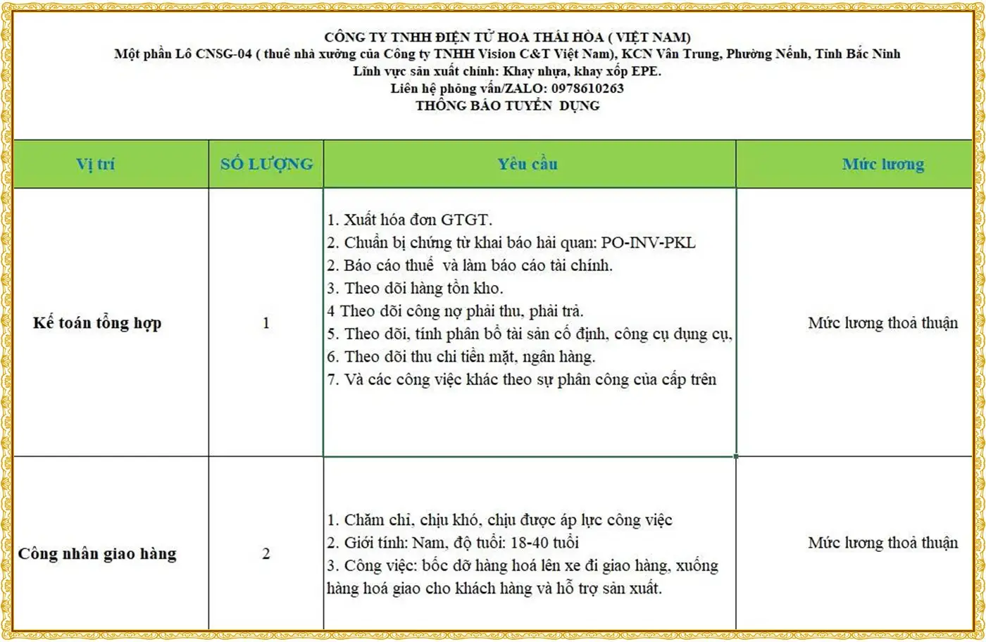 Tuyển kế toán, công nhân giao hàng tại Bắc Ninh