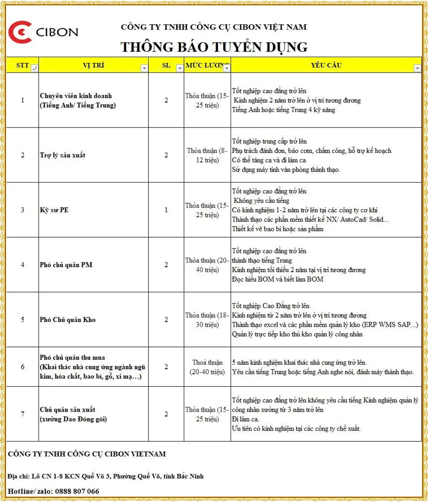 Chuyển chuyên viên kinh doanh, IT, PE, kho tại Bắc Ninh