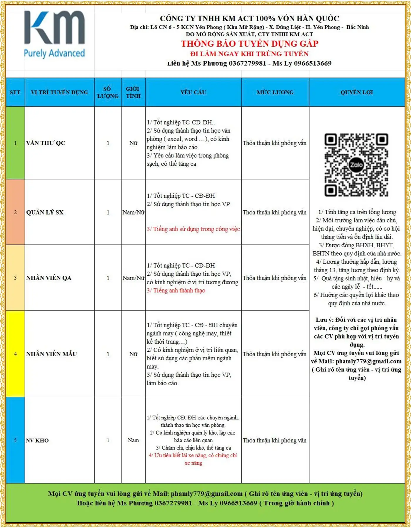 Bắc Ninh tuyển văn thư QC, quán lý sản xuất