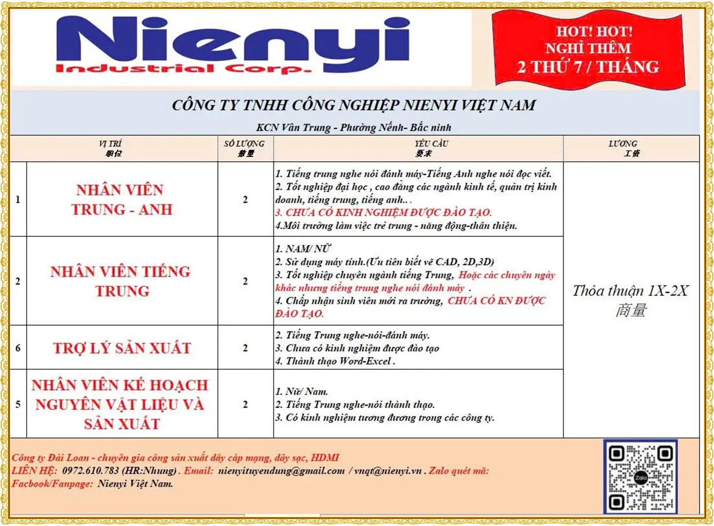 Bắc Ninh tuyển trợ lý sản xuất, nhân viên tiếng trung, tiếng anh