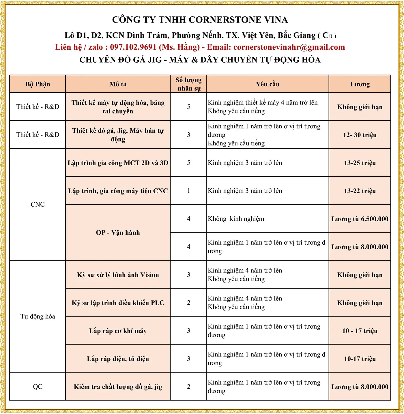 Bắc Ninh tuyển thiết kế R&D, CNC, QC và tự động hóa