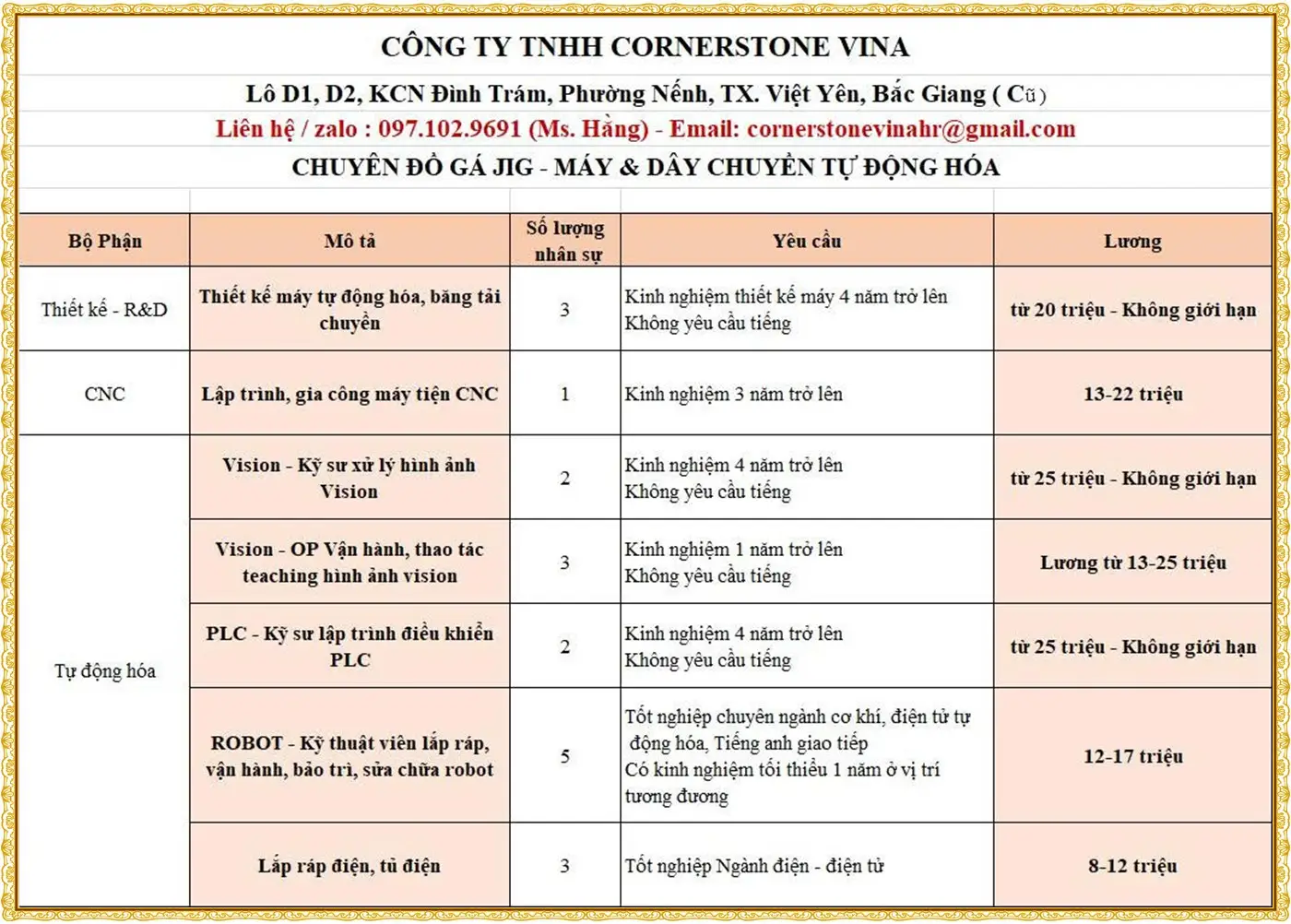 Bắc Ninh tuyển thiết kế R&D, CNC, QC và tự động hóa